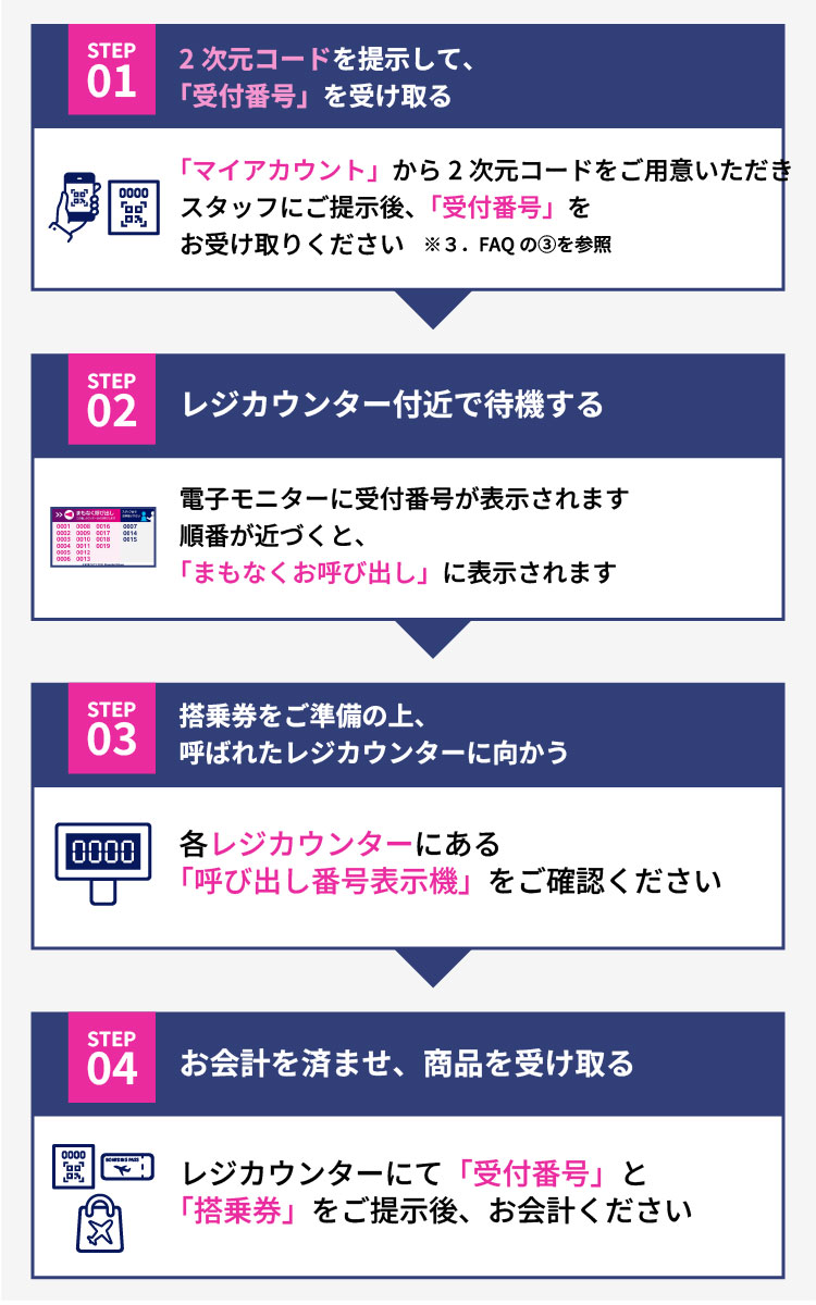 商品受取方法を確認する |【公式】関西国際空港 直営免税店 出発