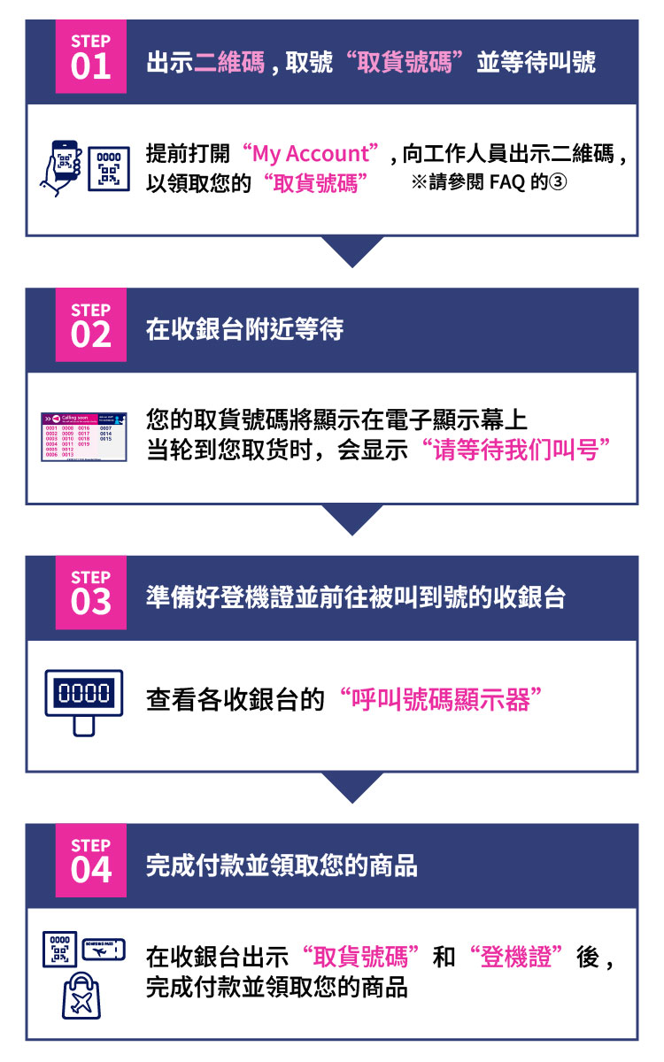 4steps